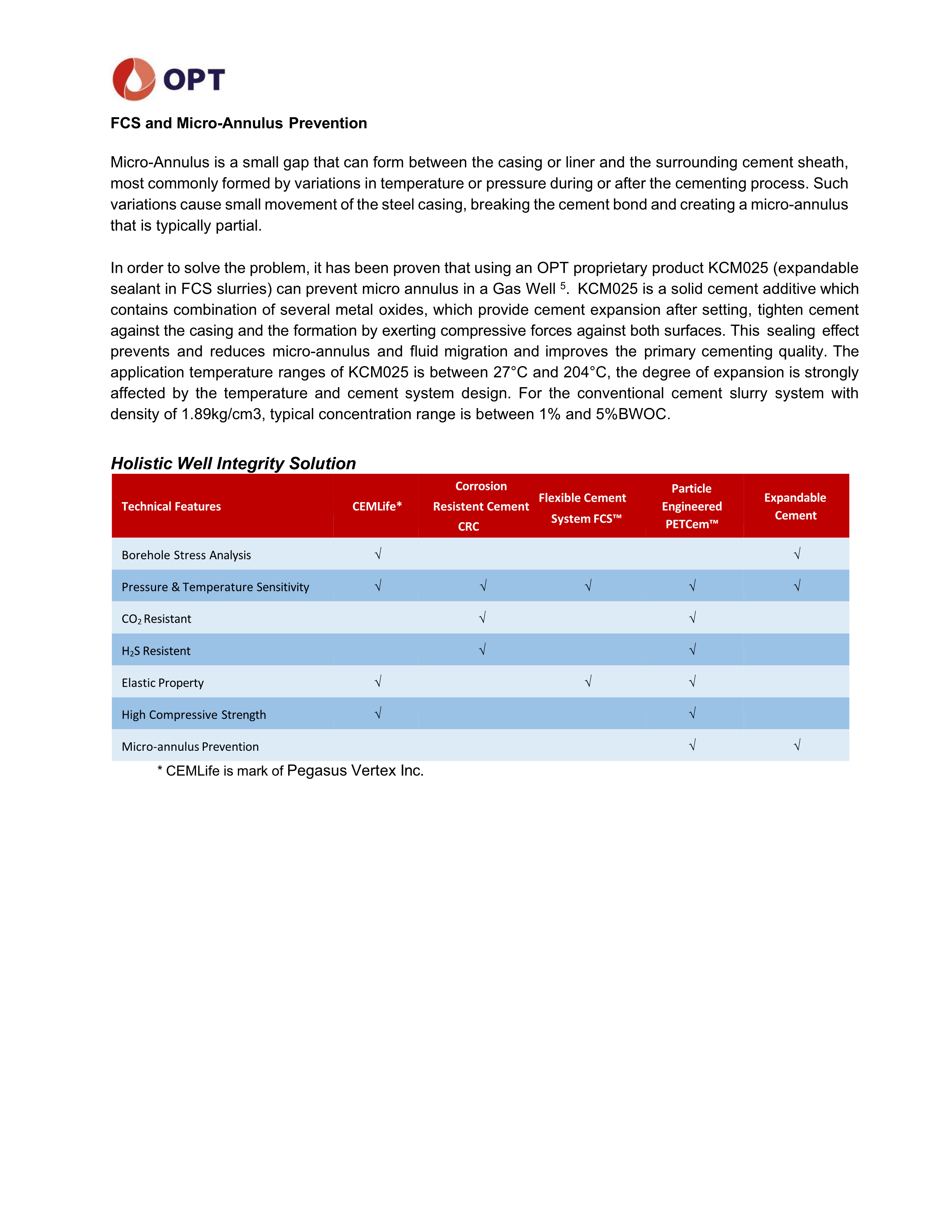 20240401 Corrosion Resistant and Flexible Cement for CCUS_Aziz_v1