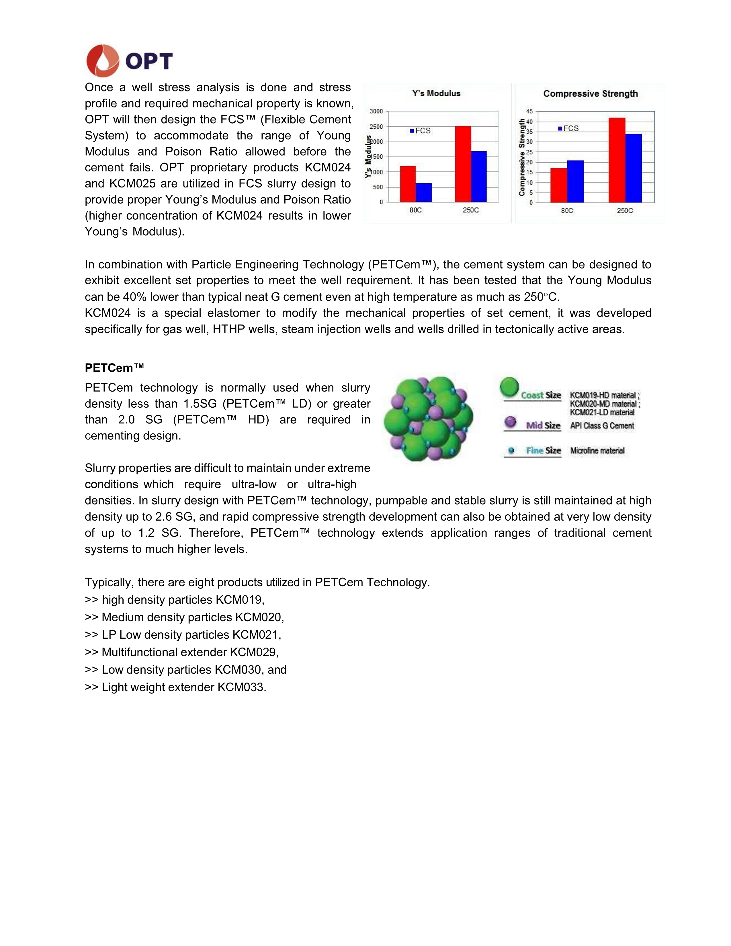 20240401 Corrosion Resistant and Flexible Cement for CCUS_Aziz_v1